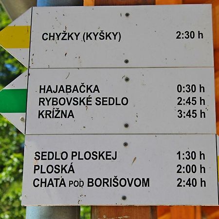 Rekreacny Dom Pohoda Liptovske Revuce Ngoại thất bức ảnh