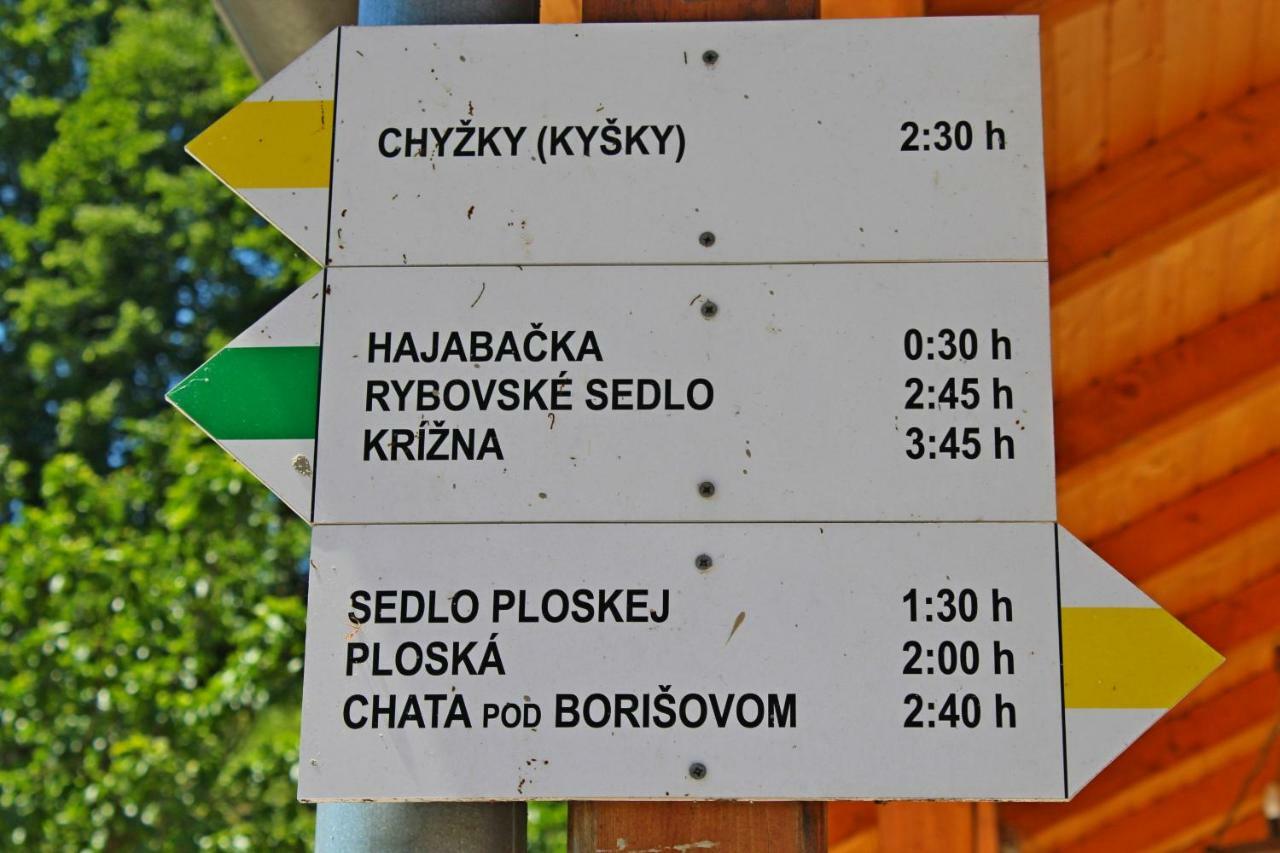 Rekreacny Dom Pohoda Liptovske Revuce Ngoại thất bức ảnh